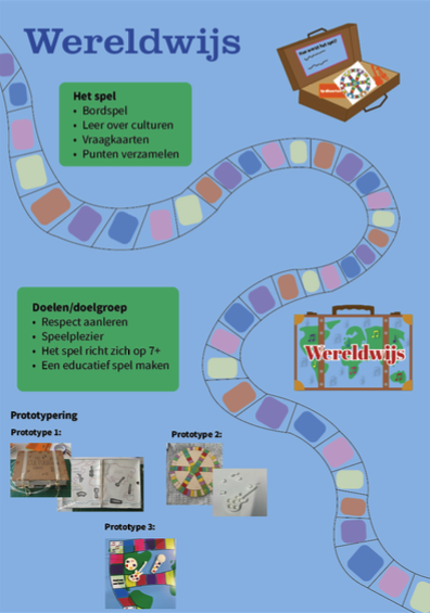 Project 2 Image 1